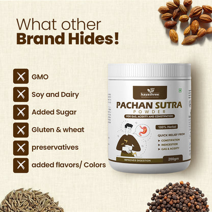 Pachan Sutra | Natural Partner for Digestion